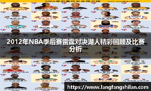bwin必赢2012年NBA季后赛雷霆对决湖人精彩回顾及比赛分析